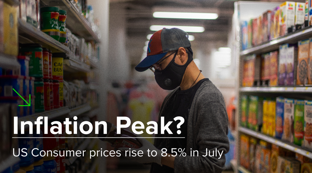 Inflation Peak?